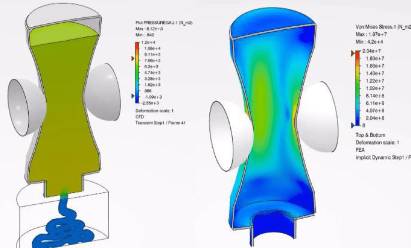 Fluid Dynamics Engineer IBCADDY 3DExperience